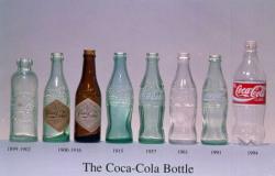 Projekt i historia opakowań Coca-Coli
